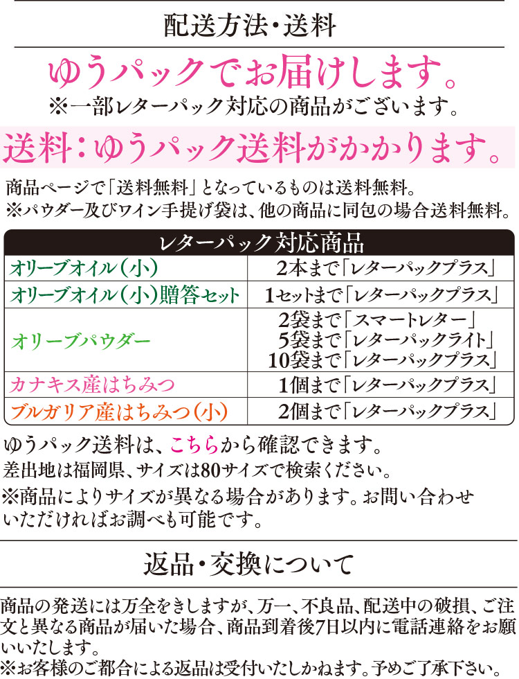 配送方法・送料
